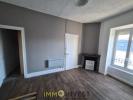 Acheter Appartement Limoges 60000 euros