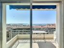 Vente Appartement Cannes 06