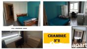 Louer Appartement Dijon Cote d'or