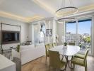 Louer pour les vacances Appartement Cannes Alpes Maritimes
