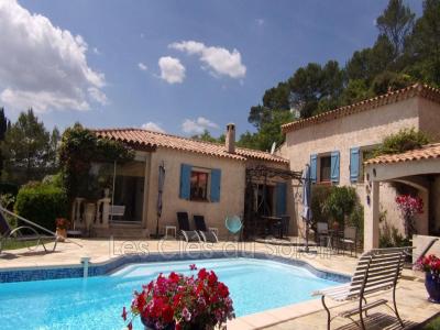 Vente Maison 4 pièces VINS-SUR-CARAMY 83170