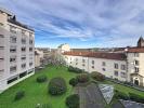 Vente Appartement Limoges 87