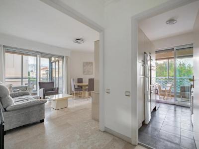 Vente Appartement CANNES  06