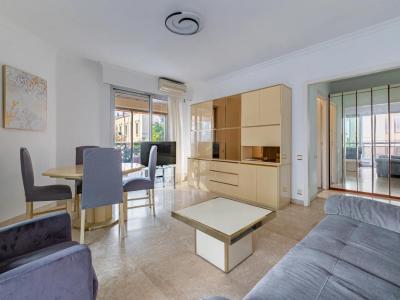 Vente Appartement CANNES  06