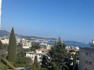 Location Appartement Nice 06