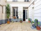 Acheter Appartement Paris-8eme-arrondissement 460000 euros