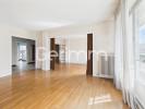 Acheter Appartement Grenoble Isere