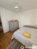 Louer Appartement Grenoble Isere
