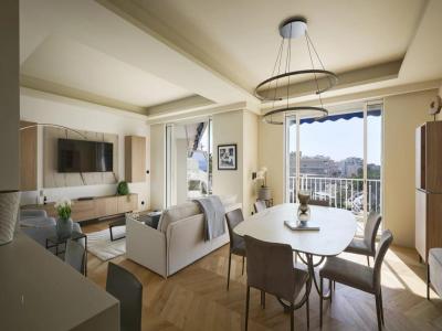 Vente Appartement CANNES 