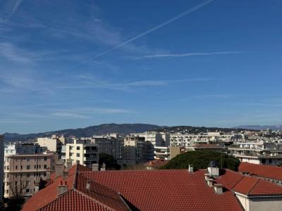 Vente Appartement CANNES 