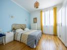 Acheter Appartement Nantes Loire atlantique