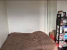 Annonce Location Appartement Boulogne-billancourt