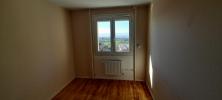 Louer Appartement Saint-etienne Loire