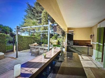 Vente Appartement CANNES 