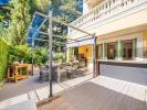 Vente Appartement Cannes 06