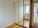 Annonce Location Appartement Montrouge