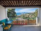 Vente Appartement Cannes 06