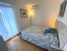 Acheter Appartement  Gard