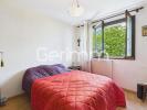 Acheter Appartement Grenoble Isere