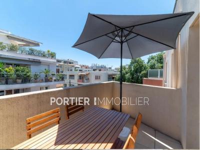 Location Appartement ANTIBES 