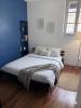 Acheter Appartement Toulouse 164000 euros