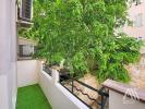 Vente Appartement Toulon 83