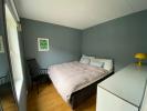 Louer Appartement Nice 500 euros
