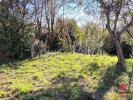 Acheter Terrain Draguignan Var
