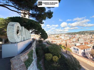 Vente Appartement CANNES 06400