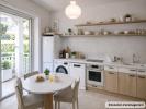 Acheter Maison Romagnat Puy de dome