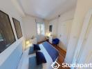 Annonce Location Appartement Toulouse