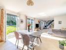 Acheter Prestige 195 m2 Garancieres