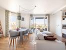 Vente Appartement Bobigny 93