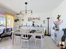 Acheter Appartement Brignoles Var