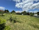 Vente Terrain Boen 42