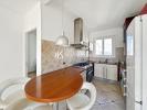 Acheter Appartement Toulouse 473000 euros