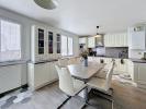Acheter Appartement Limoges Haute vienne