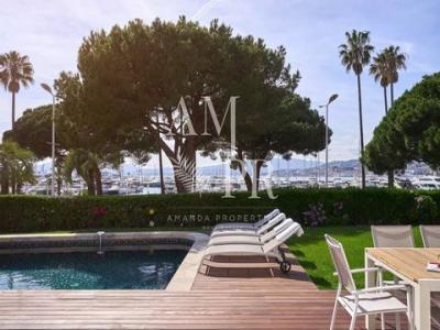 Rent for holidays House CANNES Pointe Croisette 06
