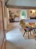 House THEVET-SAINT-JULIEN 