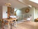 Vente Appartement Pau 64