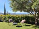 Vente Maison  83