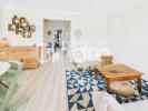 Acheter Appartement Caluire-et-cuire Rhone