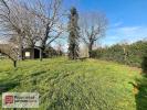 Acheter Terrain 884 m2 Coufouleux