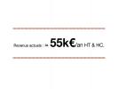 Vente Immeuble Saint-andre-de-cubzac 33