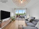 Acheter Appartement Toulouse Haute garonne