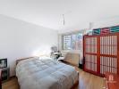 Acheter Appartement Strasbourg Bas rhin