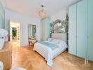 Acheter Appartement Strasbourg Bas rhin