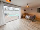 Acheter Prestige 120 m2 Toulouse