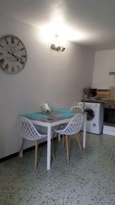 Location Maison SISCO 