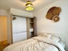 Louer Appartement Rennes